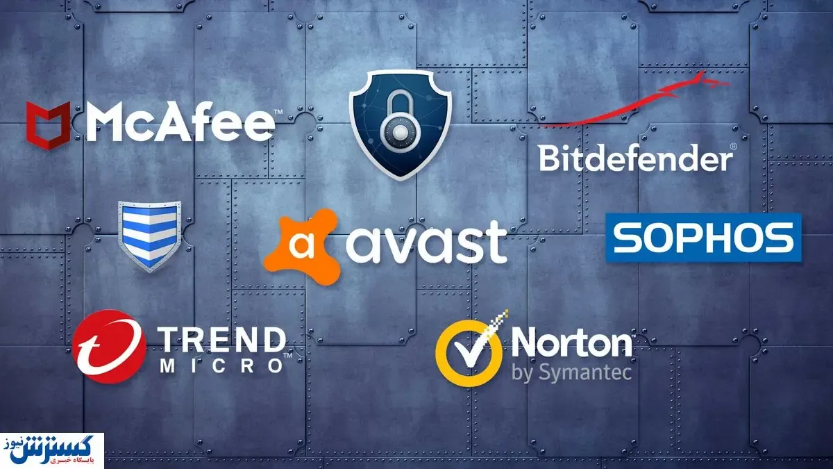 بهترین آنتی ویروس های ۲۰۲۱