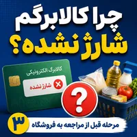 کالابرگ شما هنوز شارژ نشده؟ قبل از خرید این ۳ کار را انجام دهید / آخرین وضعیت اعتبار و دهک‌بندی در ۱۶ تیر ۱۴۰۵