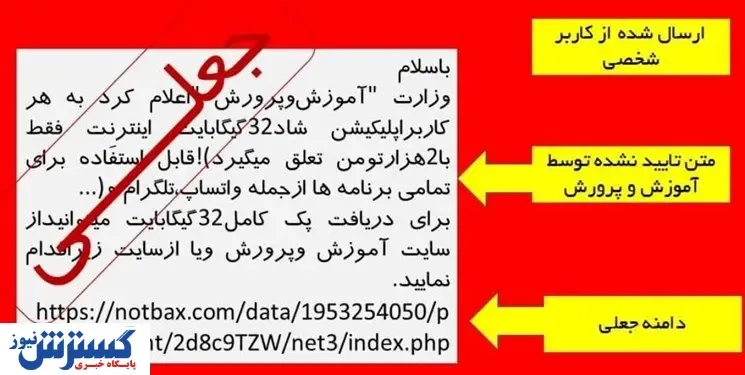 هشدار پلیس فتا به دانش آموزان/۳۲ گیگ اینترنت رایگان در شادجعلی است