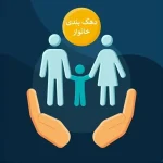 دهکبندی یارانه را همین حالا چک کنید / ۴ روش ساده و سریع